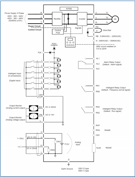 هنگام نصب اینورتر هیوندا حتما به شماتیک اینورتر هیوندای N700E دقت کنید و هنگام اتصال سیم های ورودی و به اصطلاح سیم بندی اینورتر حتما برق را قطع کنید.
