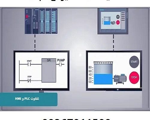 نمایندگی تعمیر اچ ام آی