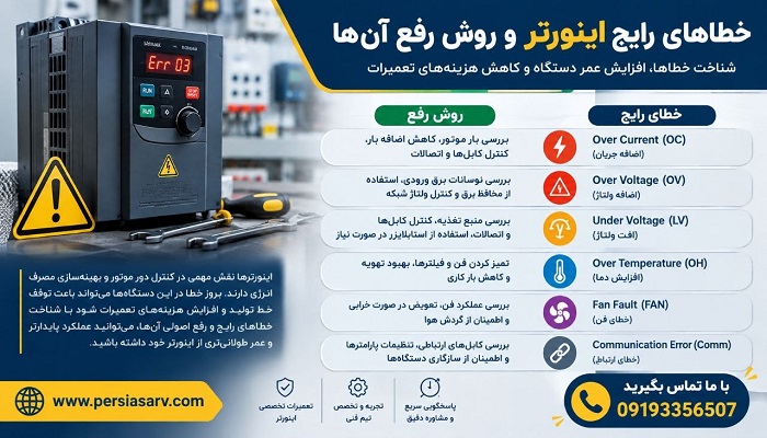 خطاهای رایج اینورتر و روش رفع آن‌ها