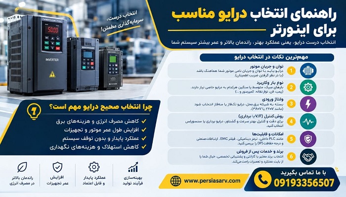 راهنمای انتخاب درایو مناسب برای اینورتر