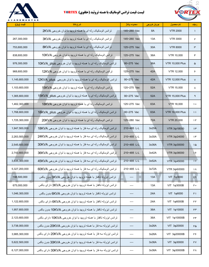 لیست قیمت ورتکس
